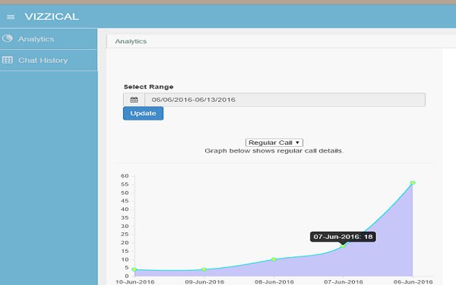 Appto з веб-магазину Chrome для запуску з OffiDocs Chromium онлайн