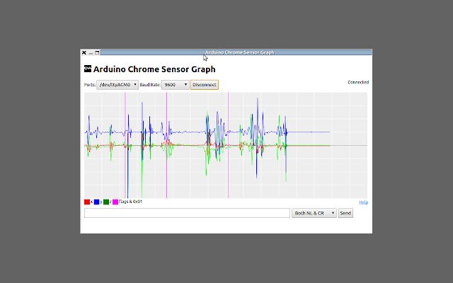 Graf Penderia Chrome Arduino daripada kedai web Chrome untuk dijalankan dengan OffiDocs Chromium dalam talian