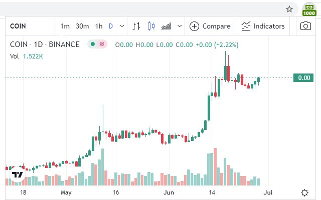 سعر Ark باليورو بواسطة BitcoinFan من متجر Chrome الإلكتروني ليتم تشغيله باستخدام OffiDocs Chromium عبر الإنترنت