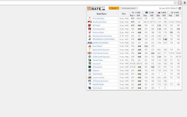 Armenian Dram Rates.am  from Chrome web store to be run with OffiDocs Chromium online
