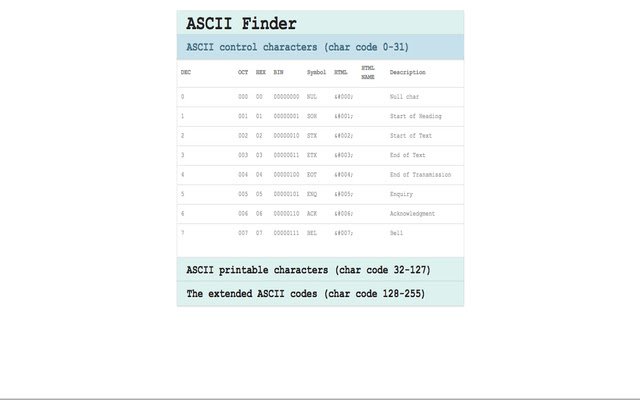 ASCII FINDER  from Chrome web store to be run with OffiDocs Chromium online