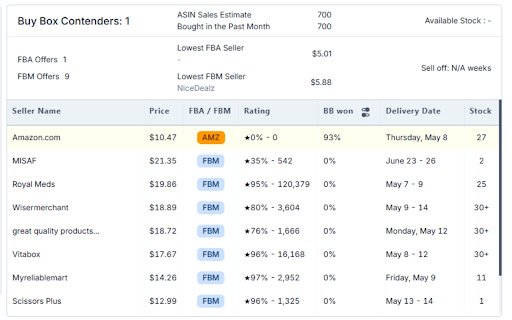 Astro Advanced Analytics  from Chrome web store to be run with OffiDocs Chromium online