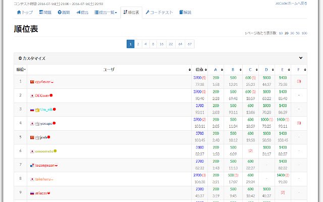AtCoder Color Mark  from Chrome web store to be run with OffiDocs Chromium online
