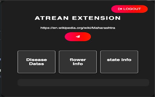 Atrean Extension  from Chrome web store to be run with OffiDocs Chromium online