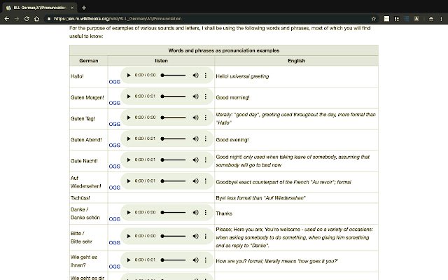 क्रोम वेब स्टोर से ओजीजी फ़ाइल के ऑडियोटैगिफाई लिंक को ऑफीडॉक्स क्रोमियम के साथ ऑनलाइन चलाने के लिए