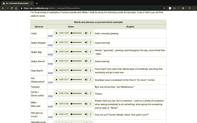 Audiotagify-links naar ogg-bestand uit de Chrome-webwinkel om te worden uitgevoerd met OffiDocs Chromium online