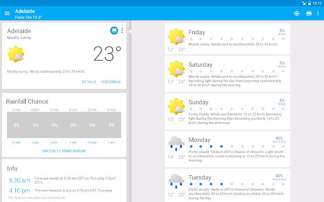 Aus Weather  from Chrome web store to be run with OffiDocs Chromium online