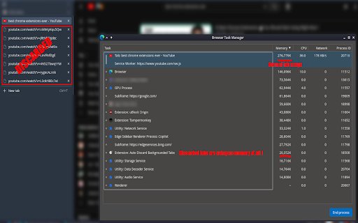 Auto Discard Backgrounded Tabs  from Chrome web store to be run with OffiDocs Chromium online