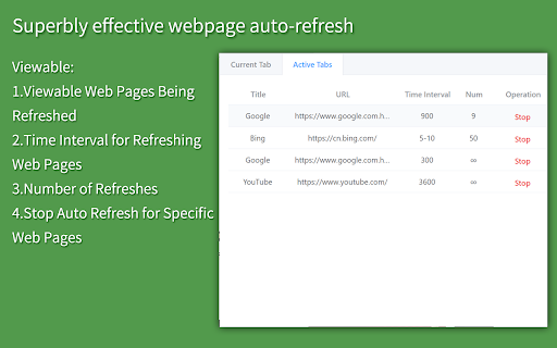 Auto Refresh Plus Auto Reload Page  from Chrome web store to be run with OffiDocs Chromium online