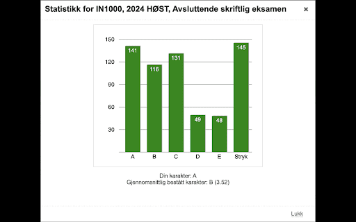Average Grade Studentweb from Chrome web store to be run with OffiDocs Chromium online Average Grade Studentweb from Chrome web store to be run with OffiDocs Chromium online