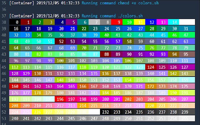 OffiDocs Chromium 온라인에서 실행되는 Chrome 웹 스토어의 AWS CodeBuild Logs Colorizer[비공식]