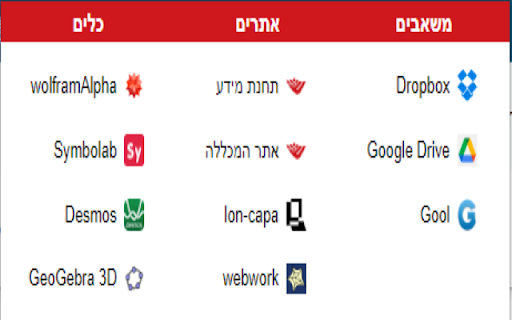 Azrieli Resource center  from Chrome web store to be run with OffiDocs Chromium online