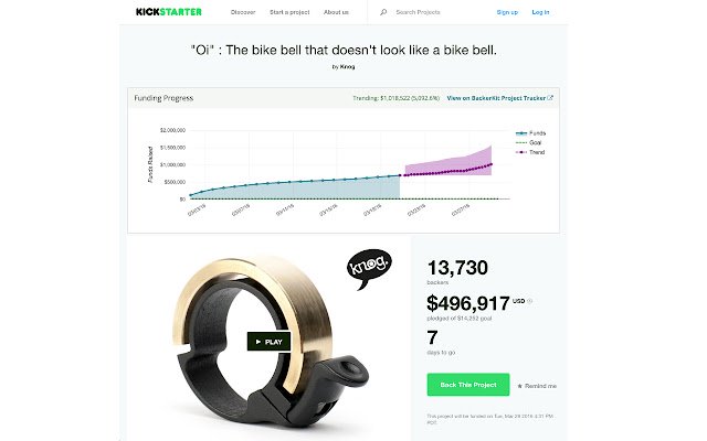 BackerTracker від BackerKit із веб-магазину Chrome для запуску з OffiDocs Chromium онлайн