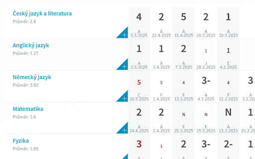 Bakaláři průměr from Chrome web store to be run with OffiDocs Chromium online Bakaláři průměr from Chrome web store to be run with OffiDocs Chromium online