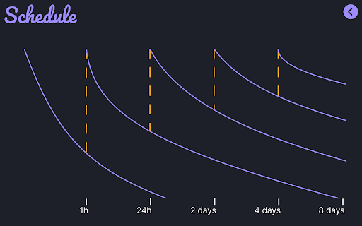 Baked  from Chrome web store to be run with OffiDocs Chromium online