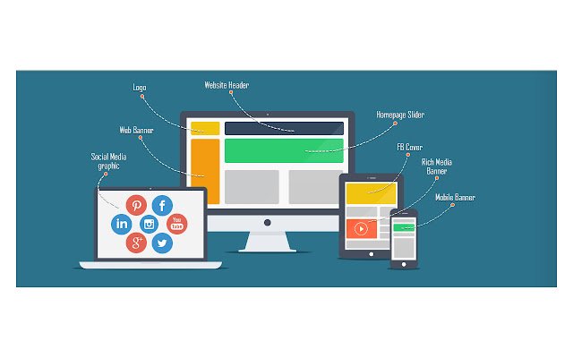 क्रोम वेब स्टोर से बैनर विज्ञापन डिज़ाइन को ऑनलाइन ऑफीडॉक्स क्रोमियम के साथ चलाया जाएगा