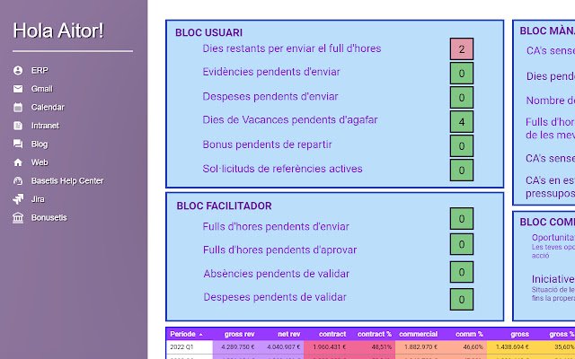 Chrome ウェブストアの Basetis 拡張機能を OffiDocs Chromium オンラインで実行する