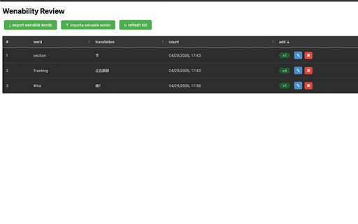BBQTranslator  from Chrome web store to be run with OffiDocs Chromium online