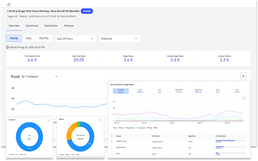 Beacon Insights Extension  from Chrome web store to be run with OffiDocs Chromium online