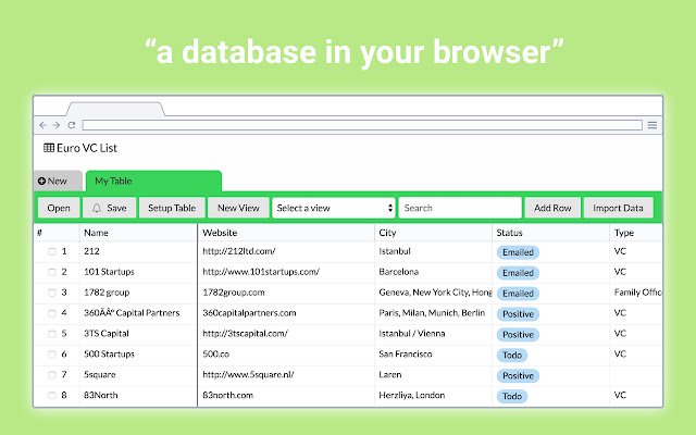 Bell+Cat  from Chrome web store to be run with OffiDocs Chromium online