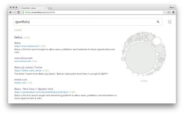 Chrome ウェブストアの Belua を OffiDocs Chromium online で実行