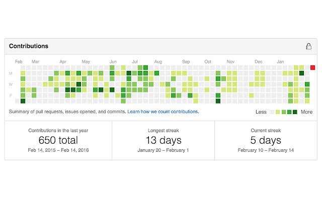 เป็นของฉันจาก Chrome เว็บสโตร์เพื่อใช้งาน OffiDocs Chromium ออนไลน์