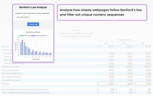 Benfords Law Analyzer  from Chrome web store to be run with OffiDocs Chromium online