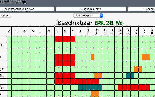 Beschikbaarheidspercentage HVZ Rand ຈາກຮ້ານເວັບ Chrome ທີ່ຈະດໍາເນີນການກັບ OffiDocs Chromium ອອນໄລນ໌