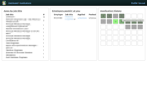 BestFoot.ai  from Chrome web store to be run with OffiDocs Chromium online