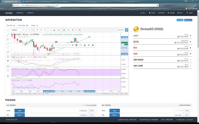 Bittrex migliore dal negozio web di Chrome da eseguire con OffiDocs Chromium online