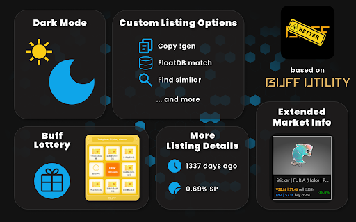 BetterBuff  from Chrome web store to be run with OffiDocs Chromium online