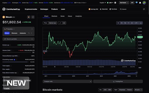 Better CoinMarketCap  from Chrome web store to be run with OffiDocs Chromium online