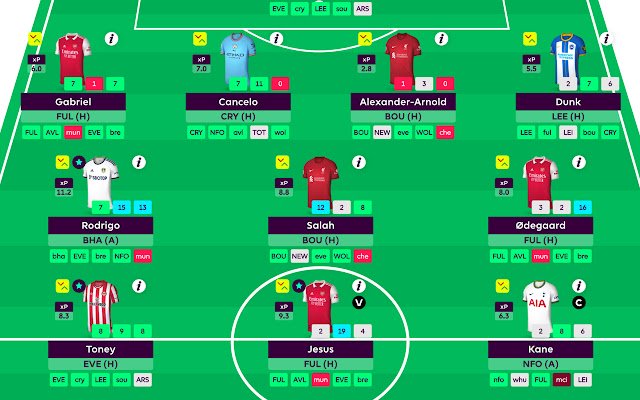 Better FPL  from Chrome web store to be run with OffiDocs Chromium online