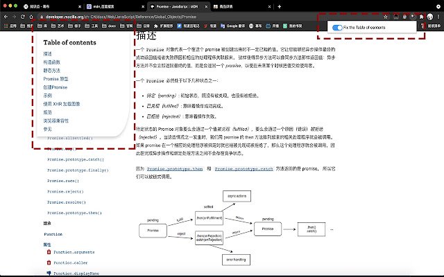Better MDN  from Chrome web store to be run with OffiDocs Chromium online