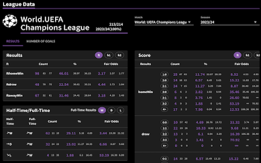 Betwwin  from Chrome web store to be run with OffiDocs Chromium online