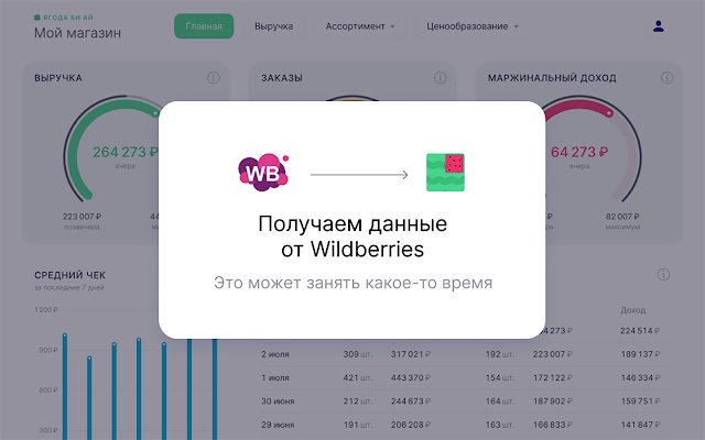 沃尔玛流量插件 数字酋长BI  from Chrome web store to be run with OffiDocs Chromium online