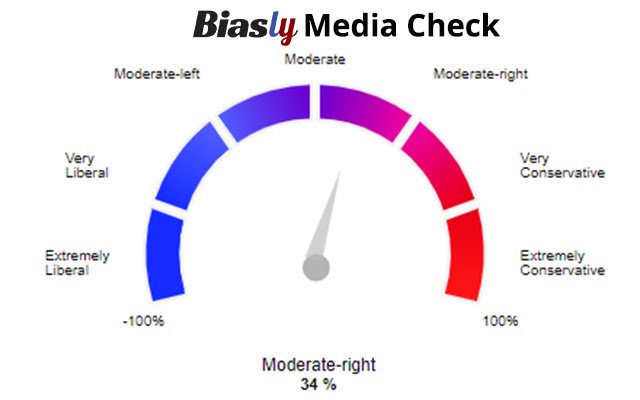 Chrome ウェブストアからの Biasly Media Check を OffiDocs Chromium オンラインで実行