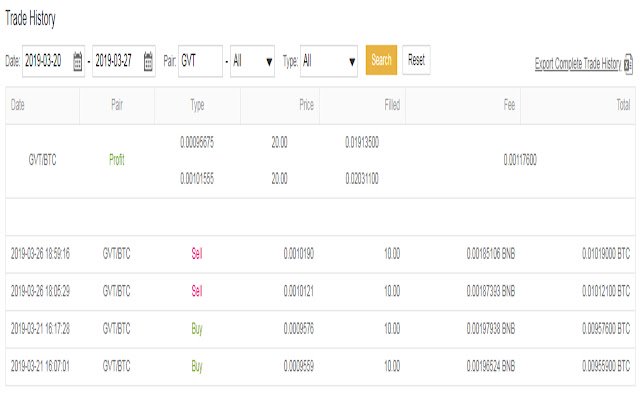 Binance Profit Calc  from Chrome web store to be run with OffiDocs Chromium online