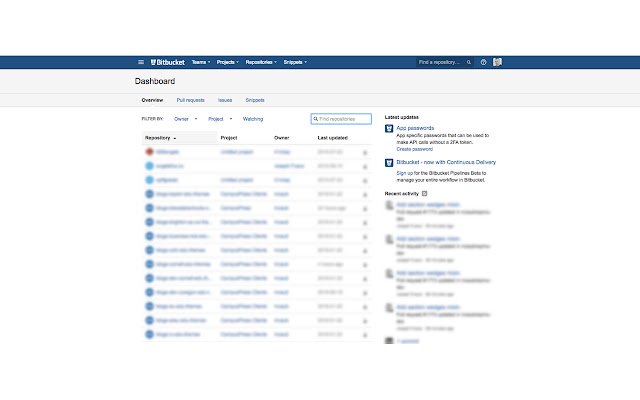 Bitbucket از فروشگاه وب Chrome موجود است تا با OffiDocs Chromium به صورت آنلاین اجرا شود