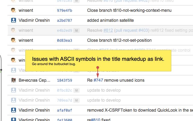 Bitbucket octothorpe as link  from Chrome web store to be run with OffiDocs Chromium online