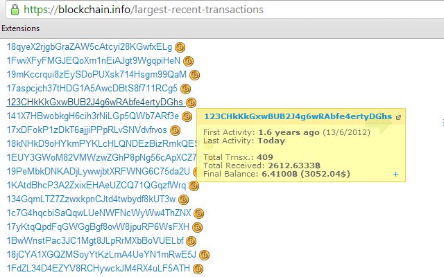 OffiDocs Chromium 온라인에서 실행되는 Chrome 웹 스토어의 Bitcoin Peek+