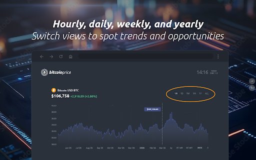 Bitcoin Price New Tab from Chrome web store to be run with OffiDocs Chromium online Bitcoin Price New Tab from Chrome web store to be run with OffiDocs Chromium online