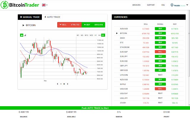 Bitcoin Trader  from Chrome web store to be run with OffiDocs Chromium online