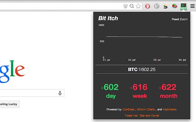 Bit Itch dari toko web Chrome untuk dijalankan dengan OffiDocs Chromium online