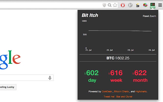 Bit Itch  from Chrome web store to be run with OffiDocs Chromium online
