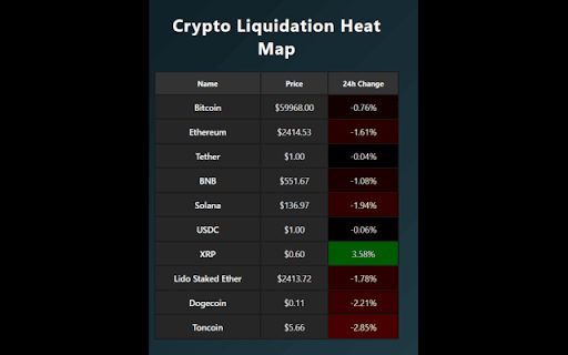 bitliq  from Chrome web store to be run with OffiDocs Chromium online