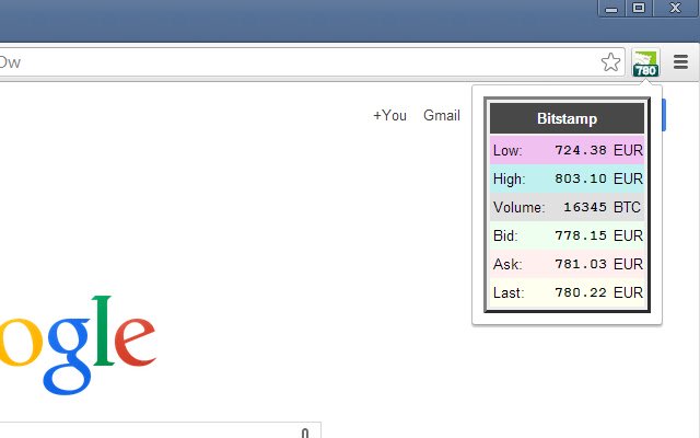 Bitstamp-Ticker aus dem Chrome-Webshop zur Ausführung mit OffiDocs Chromium online