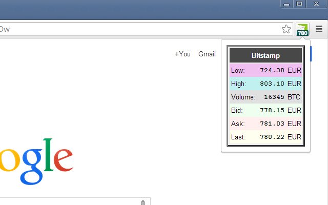 Bitstamp Ticker  from Chrome web store to be run with OffiDocs Chromium online