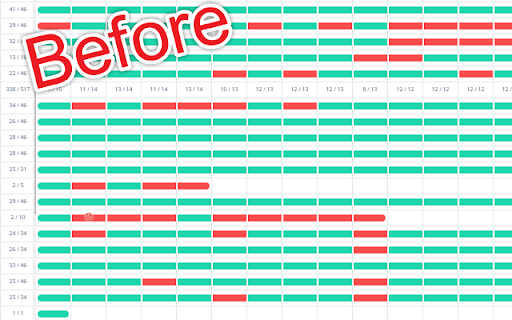 BlackoutBars for Formative (goformative.com Enhancer)  from Chrome web store to be run with OffiDocs Chromium online