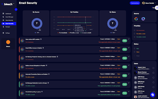 Bleach Chrome Extension  from Chrome web store to be run with OffiDocs Chromium online